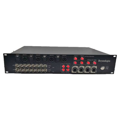 Multi audio funzionale del EFP alle applicazioni multiple del convertitore di Ethernet