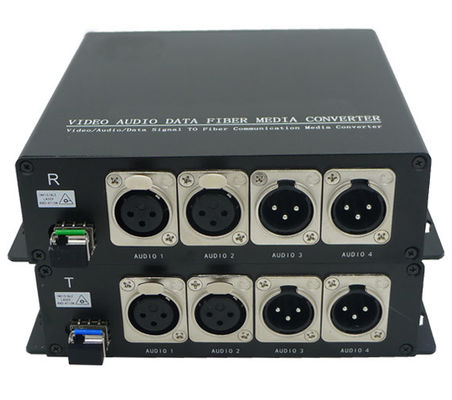 Aggiornare la configurazione della trasmissione/studio con il connettore audio e fibra XLR 1 X ST/FC/SC/LC opzionale