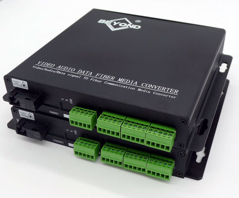 16 Ch contattano la chiusura a produzione Live Streaming And Camera Accessories della fibra TV