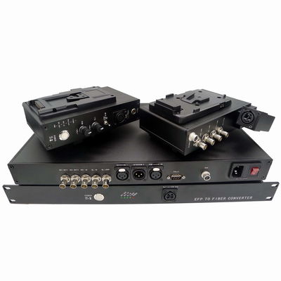 unità di sistema di fibra ottica della macchina fotografica di 4 canali per l'INGLESE, SNG ed EFP e visualizzazione IN NEGATIVO a distanza MCU-100 di Datevideo