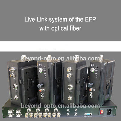 Video citofono Tally Fiber Camera System SDI di dati audio al convertitore della fibra