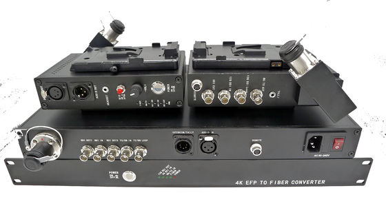 Citofono di Tally Remote PGM di Ethernet di SDI audio sopra fibra per il sistema in tensione dello studio di collegamento