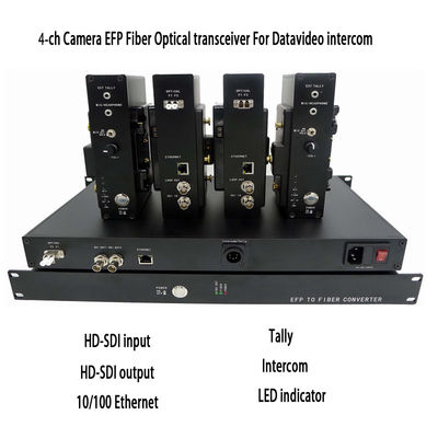 sistema con Timecode, video di SDI, controllo, ripresa esterna, CCU della fibra della macchina fotografica 4ch al convertitore della fibra