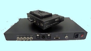 Radiodiffusione telecomandata TV SDI Tally Rcp TTL PGM del CCU di OB'Van Intercom al sistema della fibra