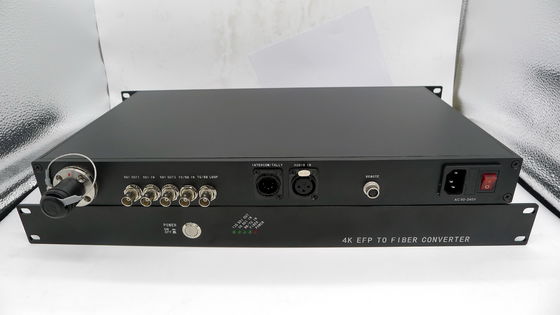 Radiodiffusione telecomandata TV SDI Tally Rcp TTL PGM del CCU di OB'Van Intercom al sistema della fibra