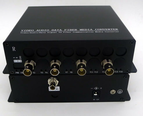 4K-SDI al convertitore a fibra ottica