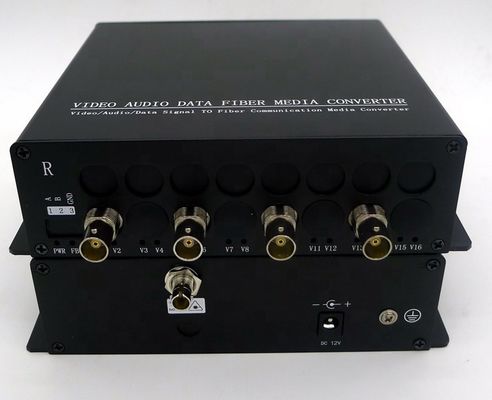 4K-SDI al convertitore a fibra ottica