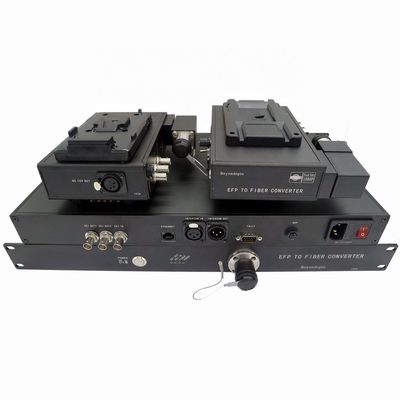 Sistema ottico della fibra della macchina fotografica del EFP del CCU di Datavideo