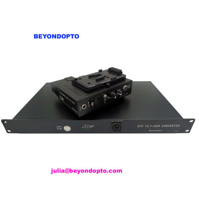 Citofono e ripresa esterna di Datavideo al sistema della fibra, Datavideo CCU&amp;Remote al riempitivo della fibra della macchina fotografica HD-SDI