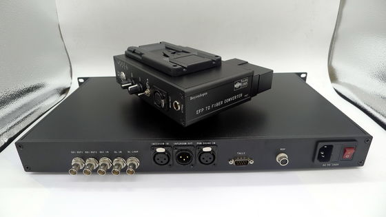 Citofono e ripresa esterna di Datavideo al sistema della fibra, Datavideo CCU&amp;Remote al riempitivo della fibra della macchina fotografica HD-SDI