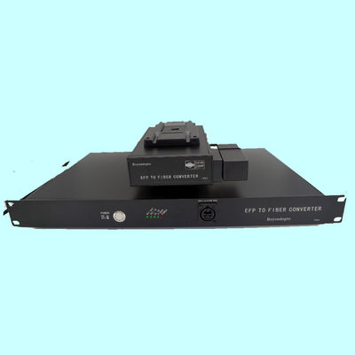Citofono e ripresa esterna di Datavideo al sistema della fibra, Datavideo CCU&amp;Remote al riempitivo della fibra della macchina fotografica HD-SDI