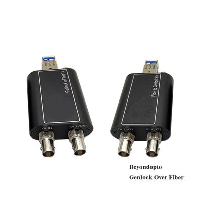 Genlock sopra fibra TC/BB sopra fibra