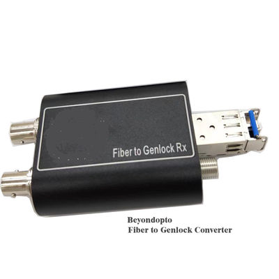 Genlock sopra fibra TC/BB sopra fibra