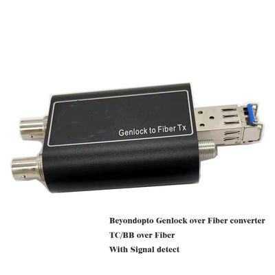 Genlock sopra fibra TC/BB sopra fibra