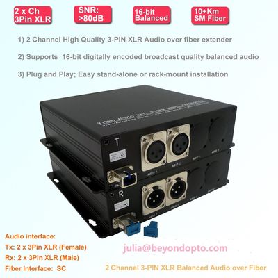 2 il Pin XLR di modo 3 ha equilibrato l'audio analogico sopra il ricetrasmettitore del riempitivo della fibra