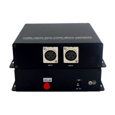 Audio unidirezionale di 2CH AES EBU sopra il riempitivo della fibra per il sistema di radiodiffusione