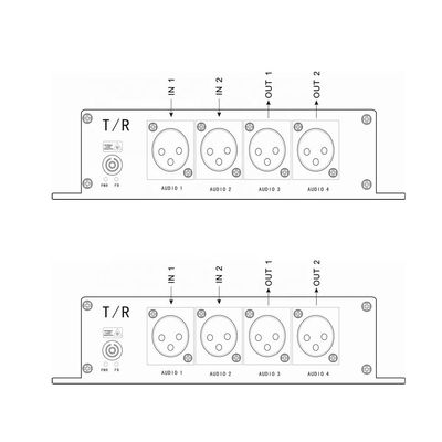 XLR equilibrano l'audio bidirezionale sopra fibra