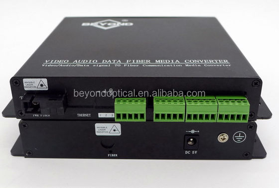 La produzione Live Streaming And Camera Accessories della TV 8 BIDI contatta la chiusura al convertitore ottico della fibra