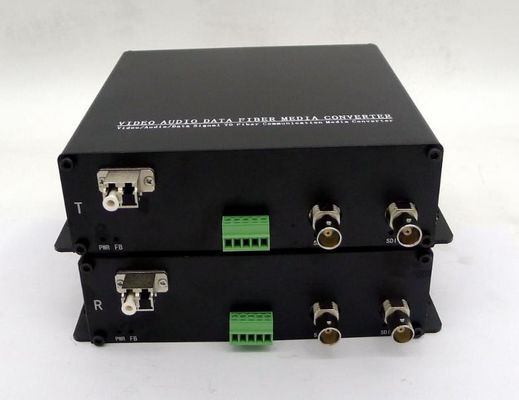 3G-SDI al riempitivo della fibra