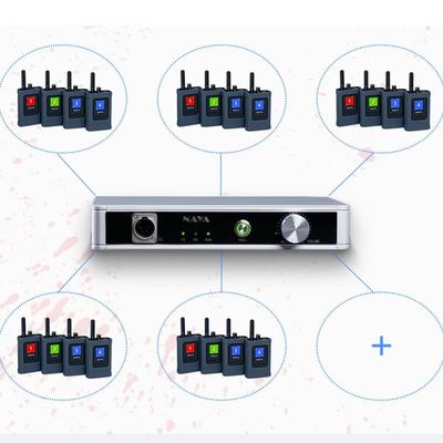 citofono senza fili di comunicazione piena duplex video NAYA FDI-BS340