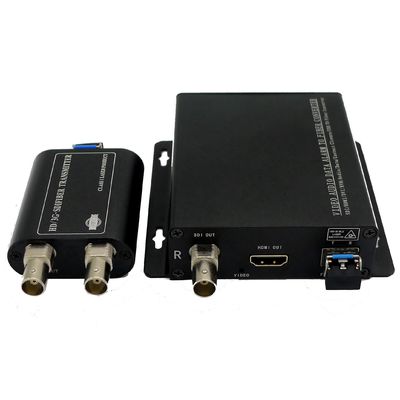 HDMI ha prodotto la produzione Live Streaming And Camera Accessories del riempitivo TV della fibra di SDI