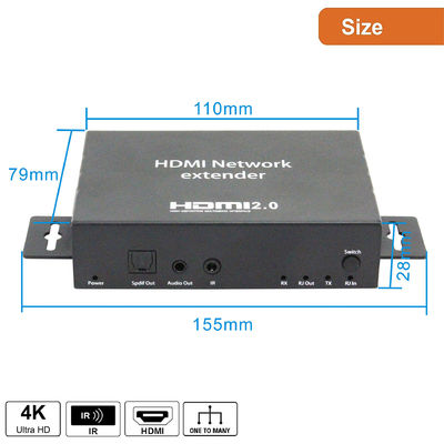 Produzione Live Streaming And Camera Accessories del riempitivo TV della rete di Hdmi