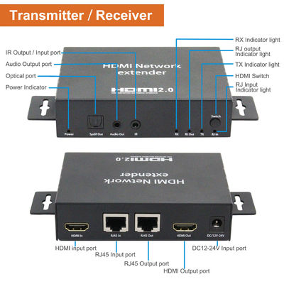 Produzione Live Streaming And Camera Accessories del riempitivo TV della rete di Hdmi