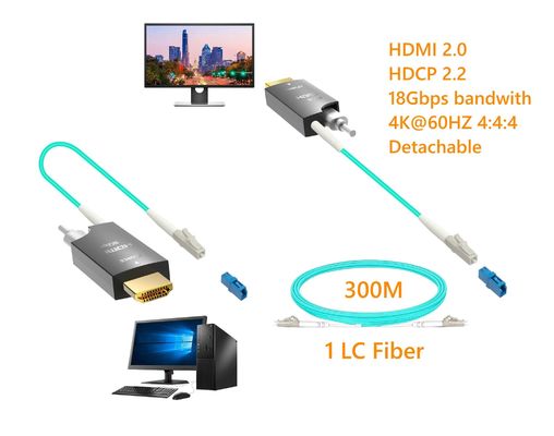 HDMI al riempitivo di fibra ottica 300meter